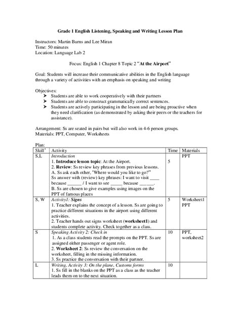 Writing Lesson Objectives 的图像结果