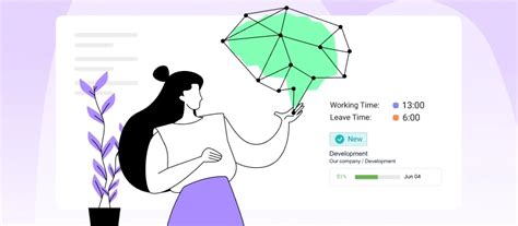 Project Management Simulation Tools 的图像结果