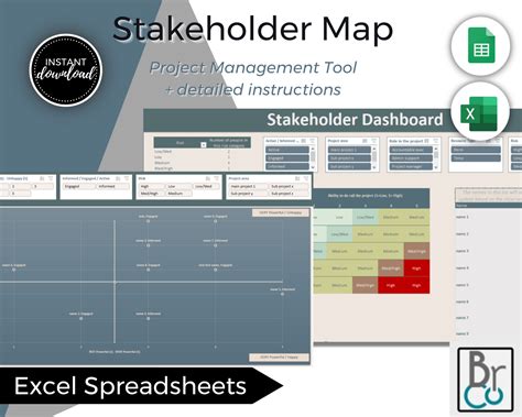 Project Stakeholder 的图像结果