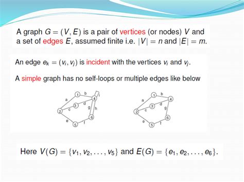 Image result for Discrete Graph