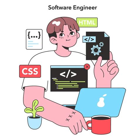 Image result for Software Engineer HTML