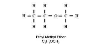 Ether Functional Group 的图像结果