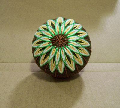 Image result for YouTube Tutorials Temari