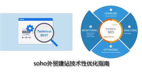 seo建站方法（2022年建站SEO优化如何做）-8848SEO