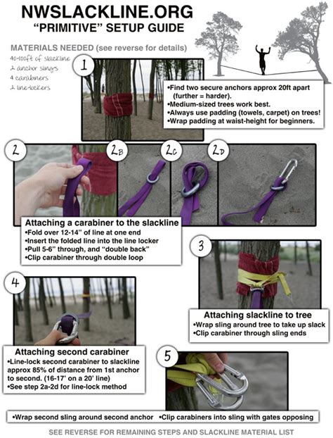How to Setup Slackline 的图像结果