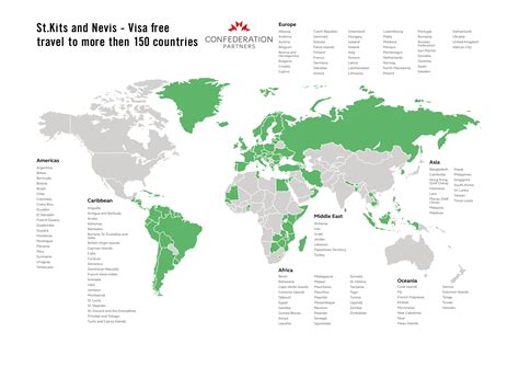 St Kitts Citizenship By Investment Get Passport In 4 Months ...