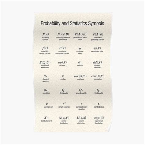 Distribution Symbol 的图像结果