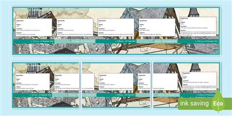 Christchurch Earthquakes over Magnitude 6 Display Timeline