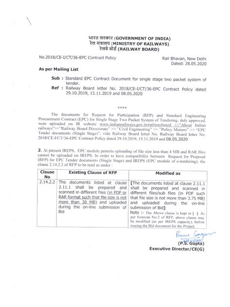 Image result for EC Document