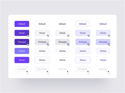 Image result for Screen Shot UIButton Image