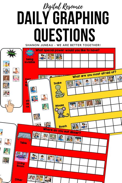 Image result for First Grade Graphing