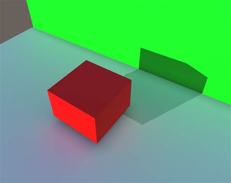 Image result for OpenGL Test