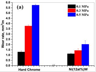 Press Release: Press Information Bureau