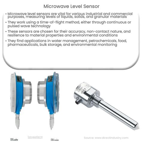Radar Level Sensor 的图像结果