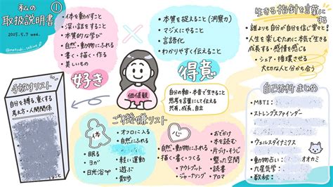 JavaScript Concepts Basics to Advanced 的图像结果
