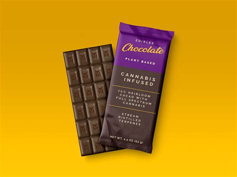 Free Chocolate Bar Packaging Mockup PSD Set - Good Mockups
