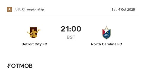 Detroit City FC vs North Carolina FC - live score, predicted lineups ...