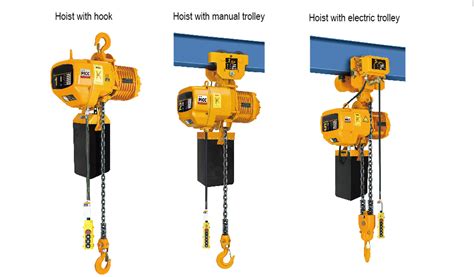 Monorail Chain Block 的图像结果