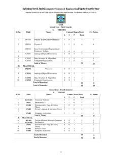 B.Tech Computer Science Syllabus 的图像结果