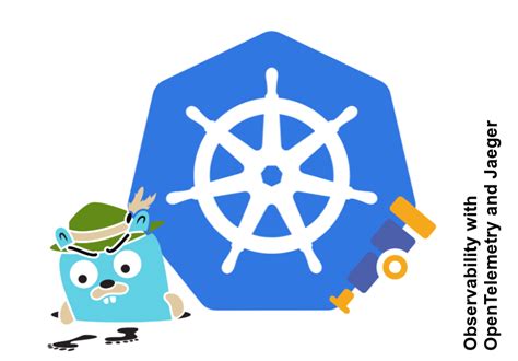 Image result for Otel Auto Instrumentation Python