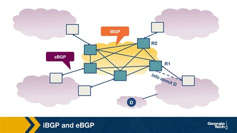 Image result for Autonomous System