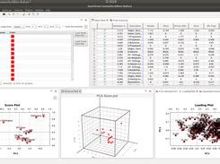 Image result for OpenChrom Tutorial