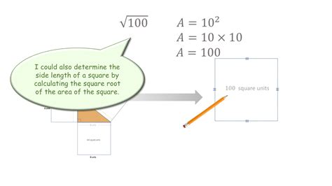Image result for Math Pythagorean Theorem Step by Step How to Square Root