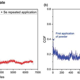 Image result for Nexpowder Quick Reference Guide
