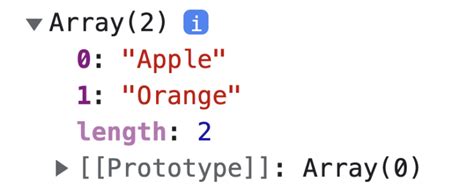 Image result for JavaScript Console.log New Line in a Loop Example