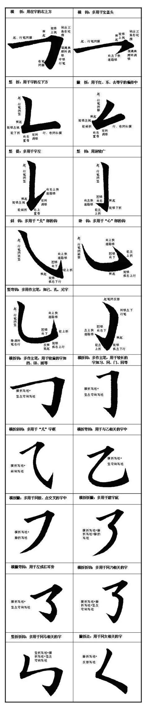 搜狗图片搜索