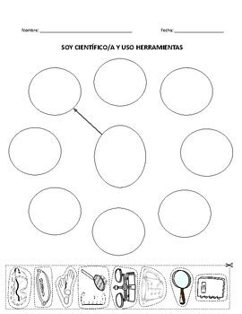 Scientist Anchor Charts Teaching Resources | TPT