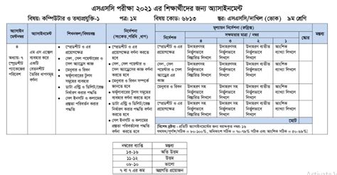 Image result for Class 9 Assignment 10th Week 2021