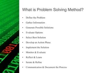 Image result for Computer Problem Solving Process Method