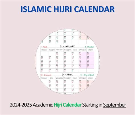 Buy Hijri Calendar 1446 AH | 2024-2025 Islamic Wall Calendar | Color ...