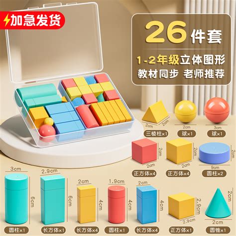 几何体 的图像结果