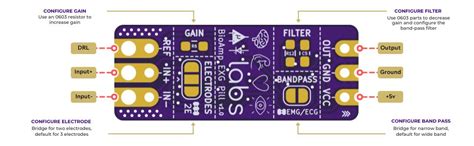 BioAmp EXG Pill (Assembled) | Pack of 2 | Publication grade sensor to ...