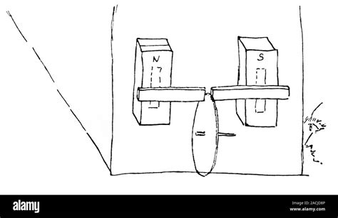 First Electric Generator 的图像结果