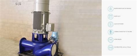 Mini Hydrow 的图像结果