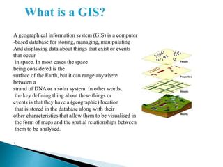 Image result for Spatial Databases in DBMS Video Lectures