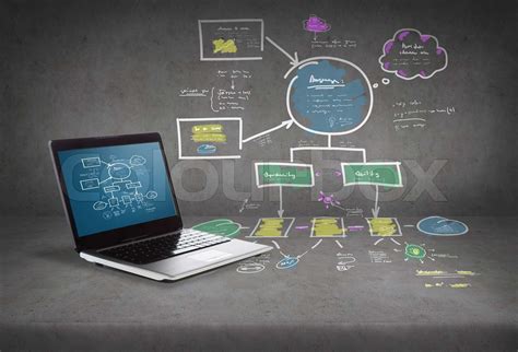 Plan On a Computer Screen 的图像结果