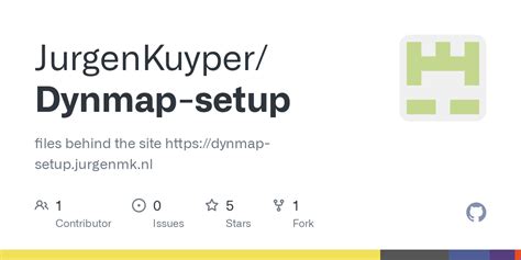 Image result for Dynmap Tutorial