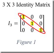 Image result for What Are Generator Matrix in Coding Theory