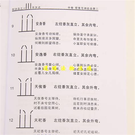 香谱二十四法图,佛教二十四香谱图解,24种烧香图解-学识网