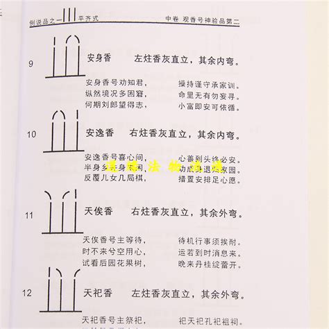 二十四香谱图解,二十四种香谱,24种烧香图解_绿色文库网