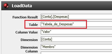 Image result for D Code Chapter 6 Formulas and Functions