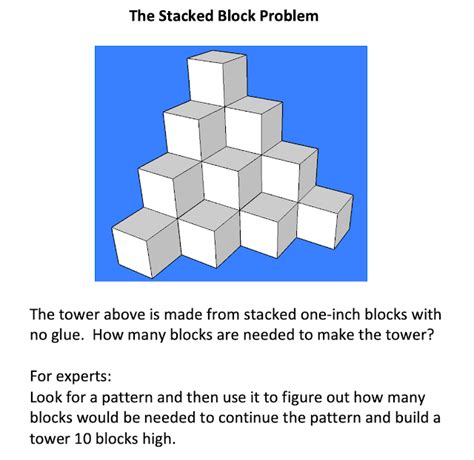 Image result for Block Method Math Problem Solving