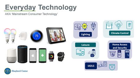 Catepillar Smart Tech Program 的图像结果