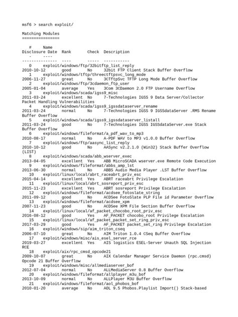 Metasploit PDF 的图像结果