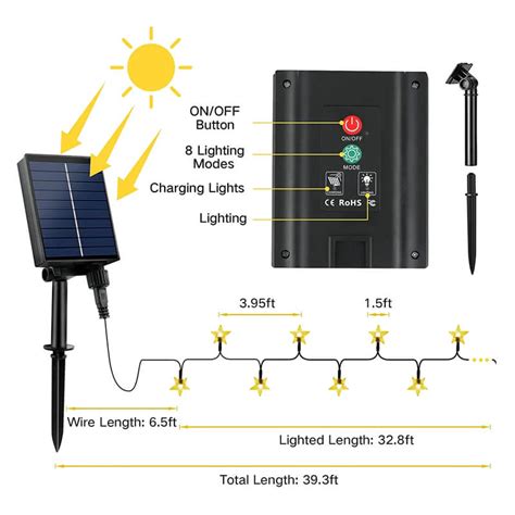 Image result for Solar Panel for Outdoor String Lights