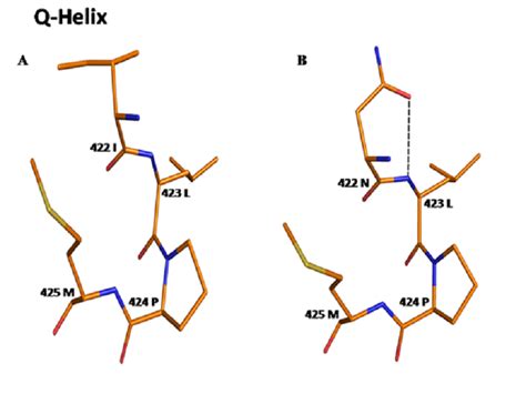 Index [rdrdb.icmr.org.in]